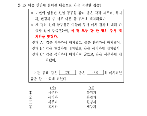 2026 국가직 국어 11번 문항